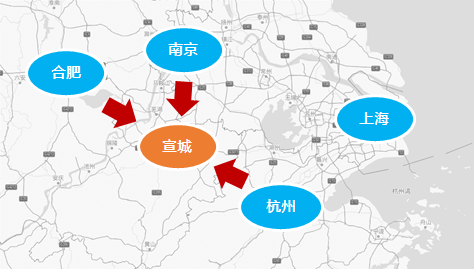 宣城人口未来_宣城未来交通枢纽图(2)