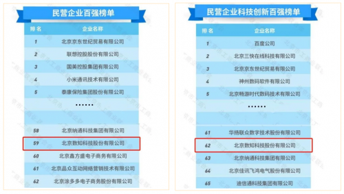 激发市场主体活力提升经济总量其中