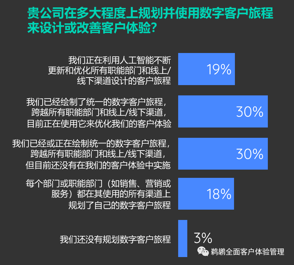 人口统计细分_市场细分图(3)