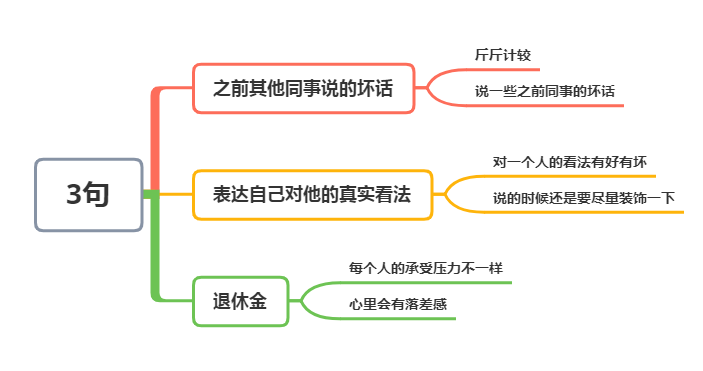 别语总人口(2)