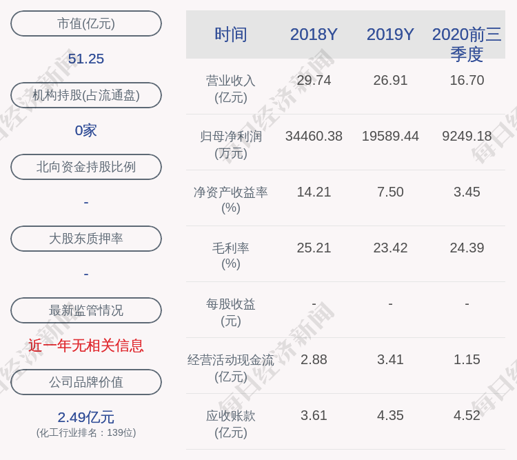 台华集团董事长_华控集团董事长宋鹏(2)