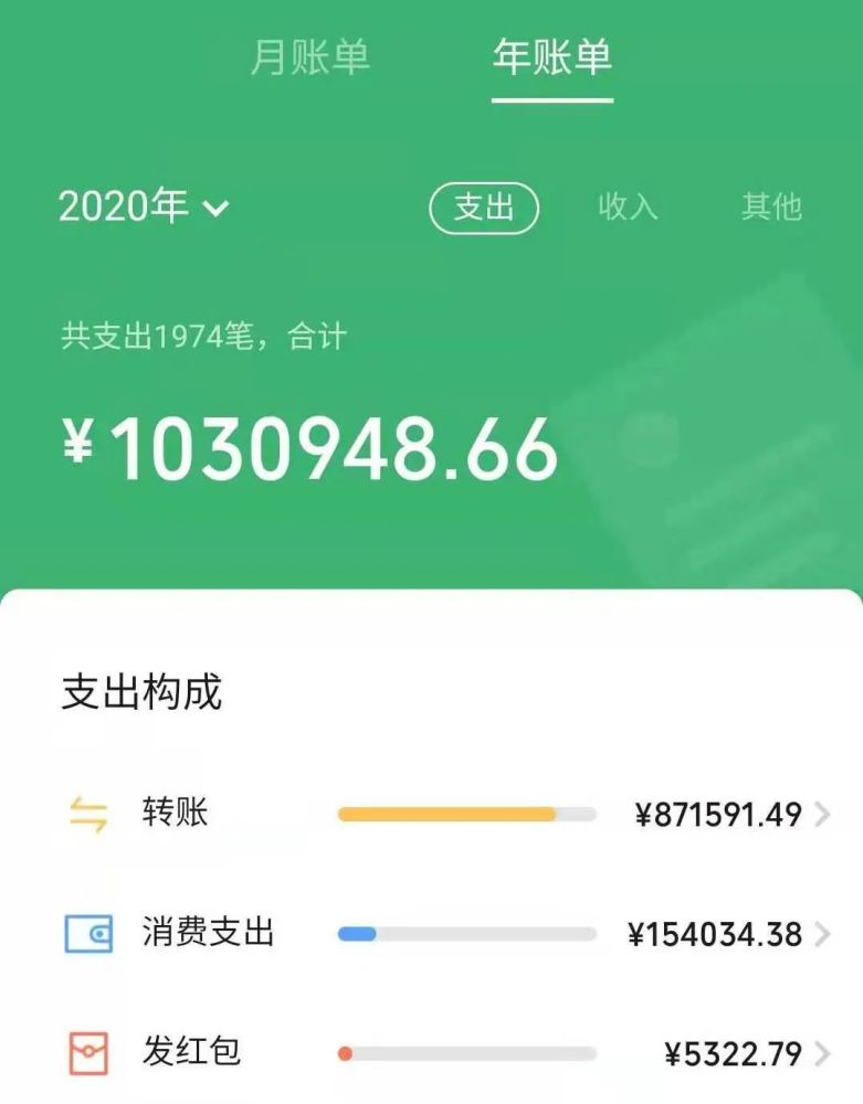 金堂县人口数据_金堂县医院图片