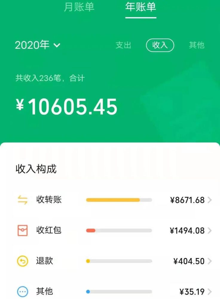 2020年账单 年度 账单 微信年账单 tips(查看方式) 微信-我的-支付