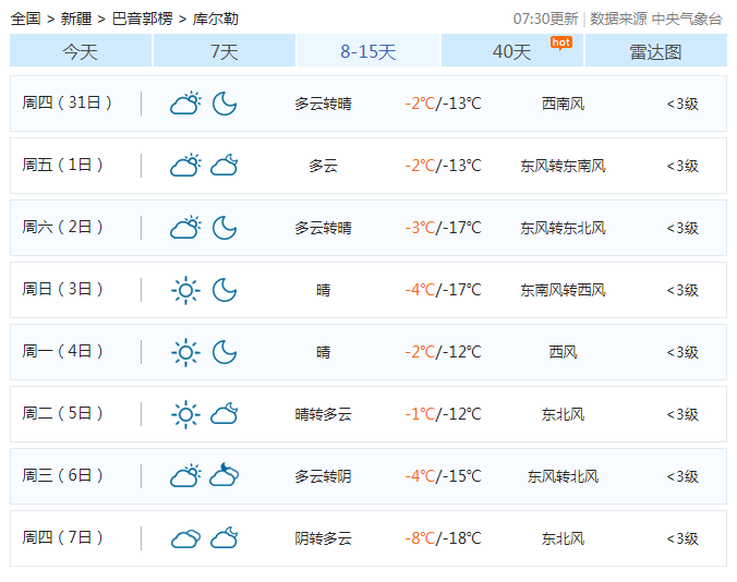 2021库尔勒市人口_库尔勒市第二中学图片