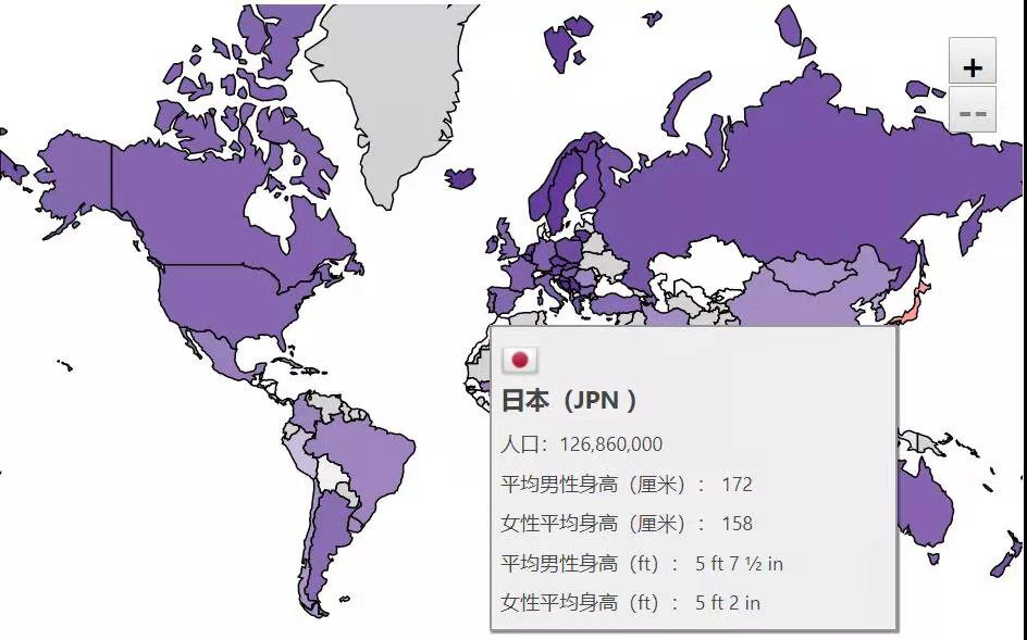 美国现在人口2020_美国人口思维导图(2)