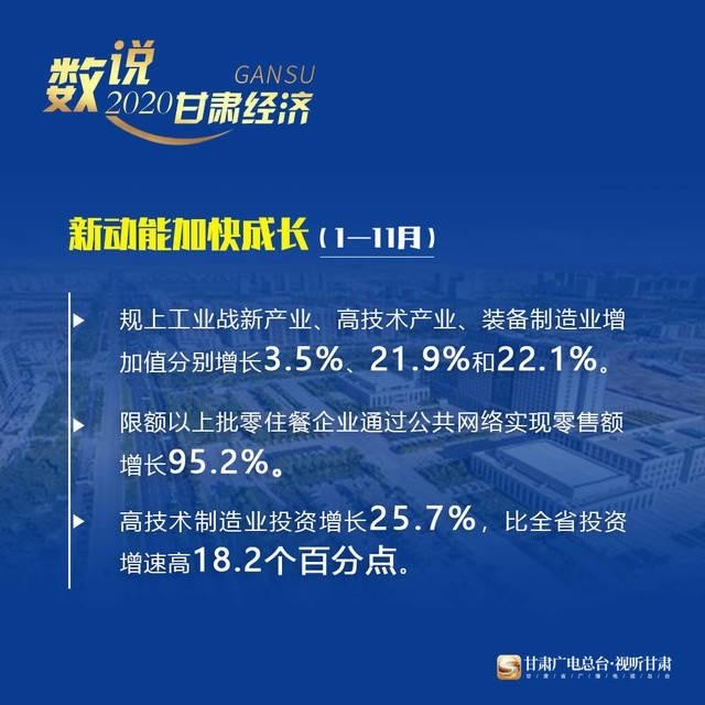 甘肃庆阳gdp2020_2020年甘肃城镇居民收入稳定增长(3)