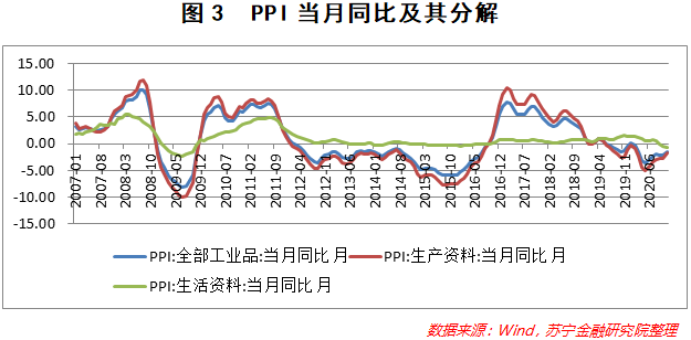 2021年我国gdp增速 经济总量突破70万亿元(3)