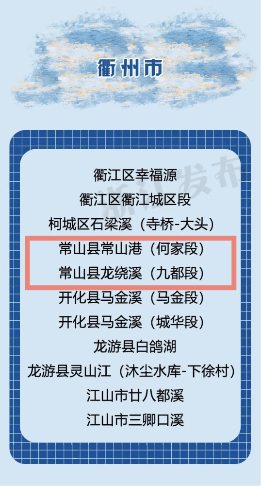 常山人口_常山常住人口259966 衢州市第七次人口普查主要数据出炉(3)