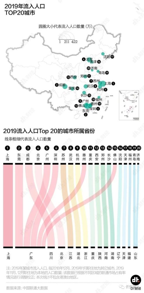 陕西新增人口_陕西人口地图