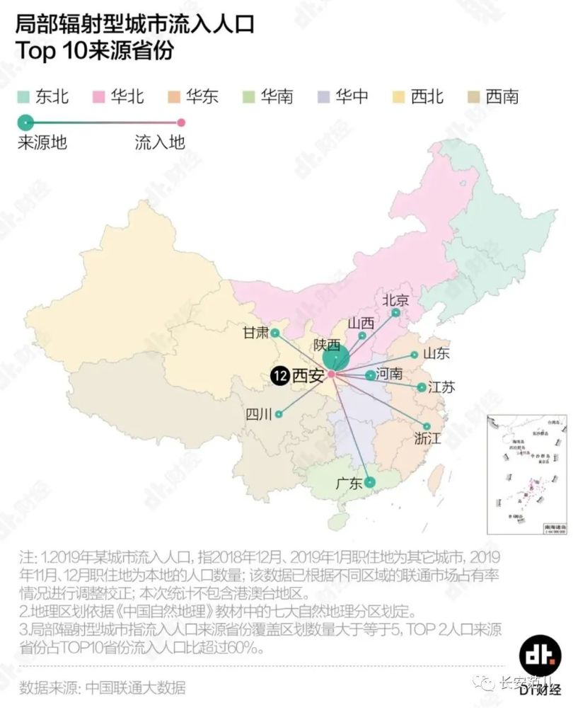 西安新增人口_西安人口净流入统计图(3)