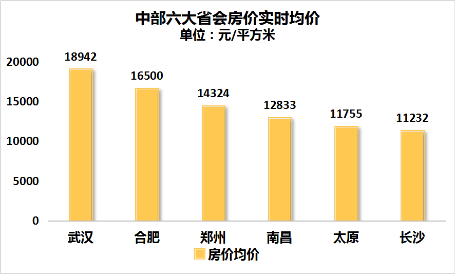 天津泉州gdp_2018年前三季度天津经济运行情况分析 GDP同比增长3.5(2)