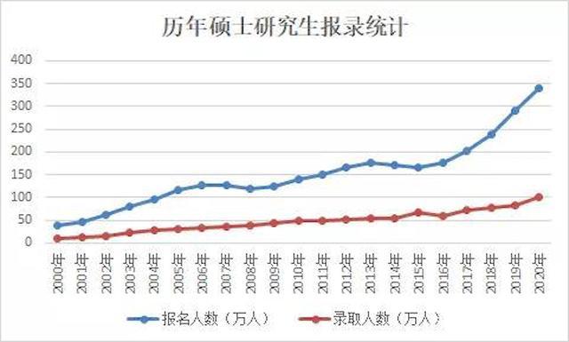 韩国人口数量2021年_韩国人口负增长的 连锁反应 ,对我们有哪些启示