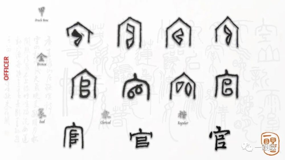 甲骨文的"官"字,上部是表示房屋的符号"宀",下部的符号(系统里没有)