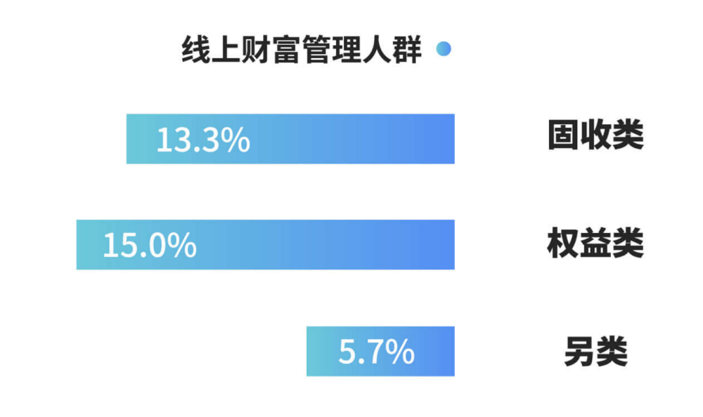 2020出生人口1003万知乎_出生人口2020年(3)