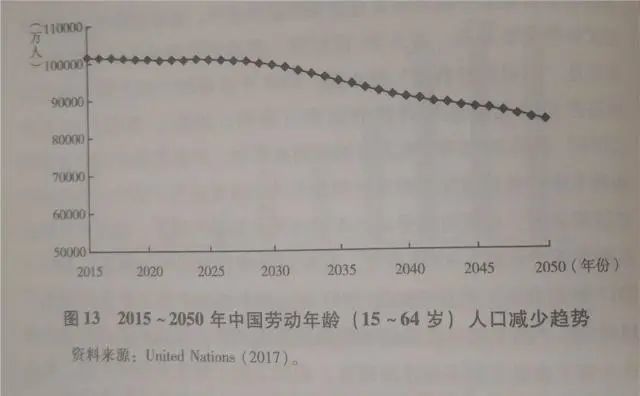 人口少好处_人口与国情手抄报字少