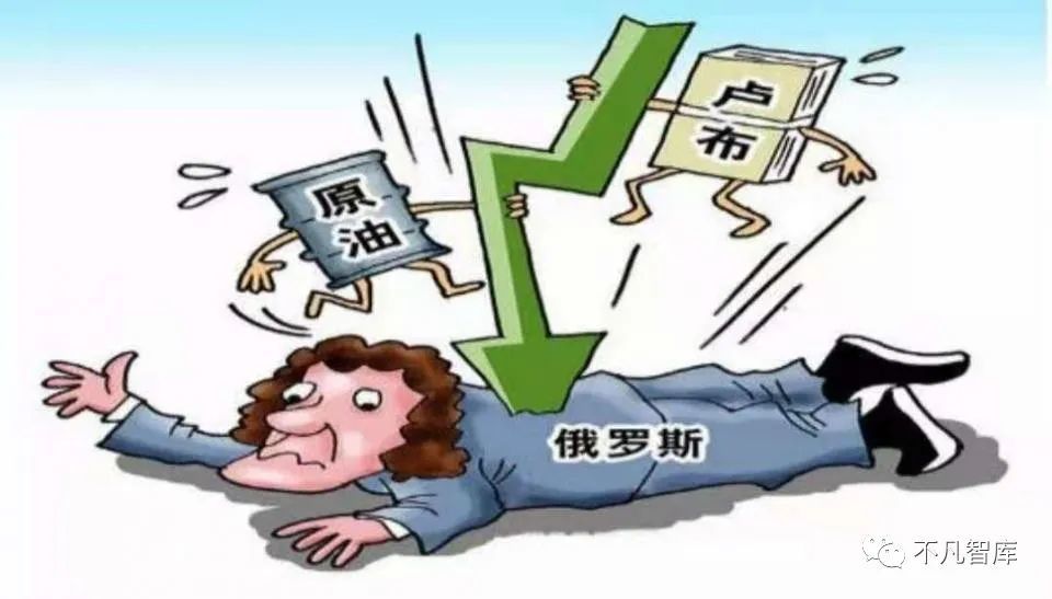 大怂GDP(2)