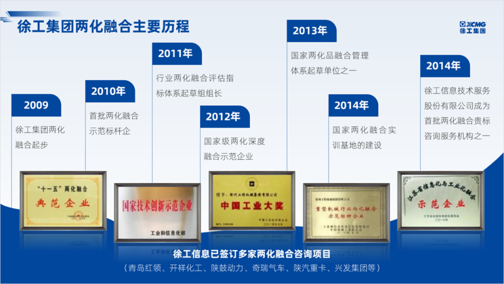 其次,使用这种横向的版式设计,先抛开荣誉证书的位置.