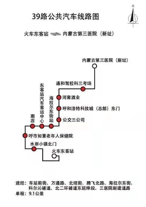 北京31路公交车线路图,160公交车线路图线路 医护人员出行,经实地调研,公交公司拟定12月26日开通39路(火车东客站