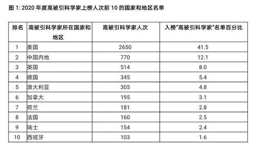 台湾人口多少_台湾的人口(2)