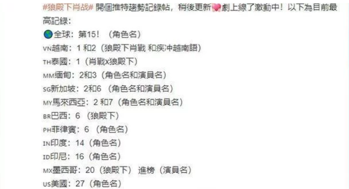 狼殿下never曲谱_狼殿下(3)