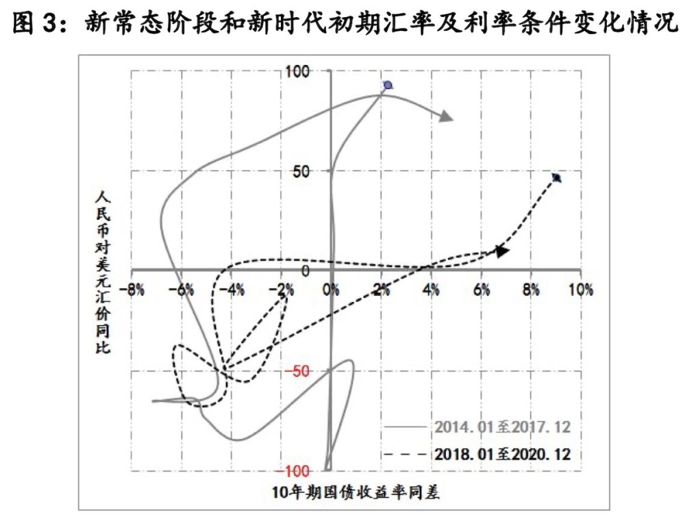 2021年我国经济总量_我国经济gdp总量图(2)