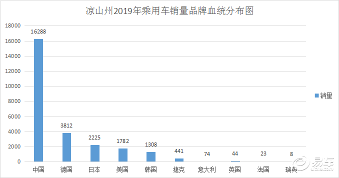 凉山人口_凉山人注意了,部分地方气温将达到29(2)