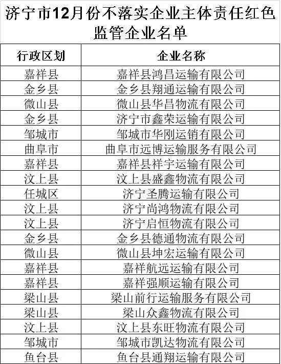 汶上县人口_山东人为什么这么浩克 大象公会