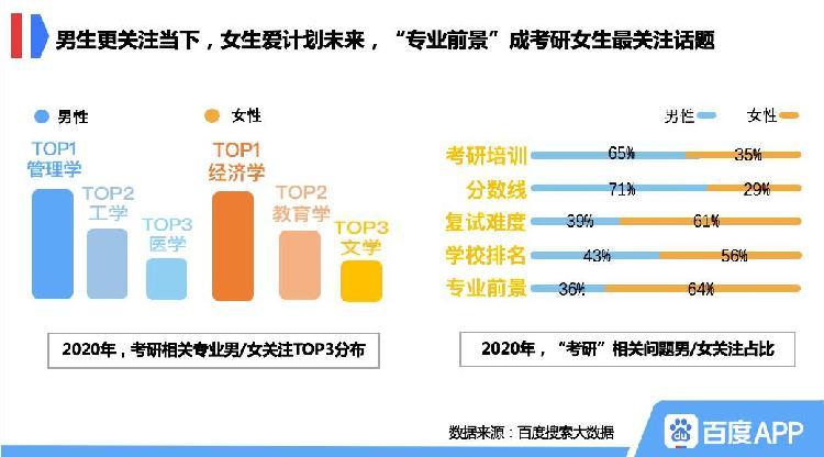 百度人口移动大数据_移动行程大数据二维码