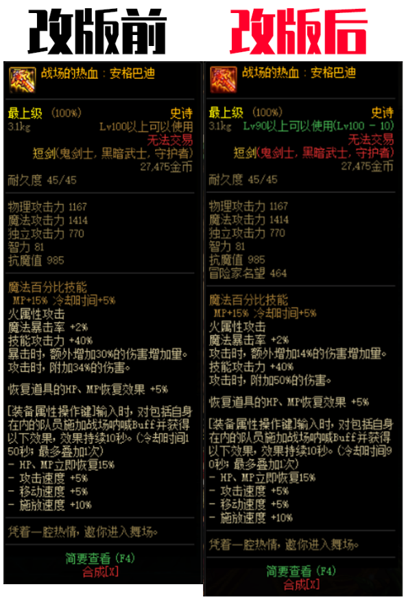 dnf鬼剑士100级史诗武器改版军神毕业下最强武器分析