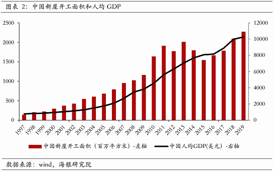 第一次石油危机对日本GDP_从日本的三个消费时代看中国低线城市的消费机会(2)