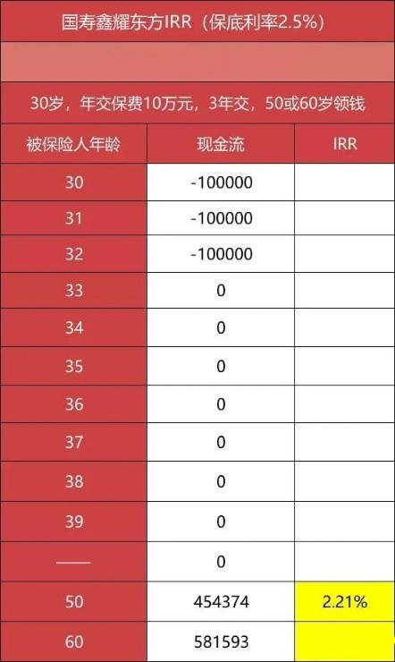 商品返点和搭赠怎么算_老师怎么画(3)