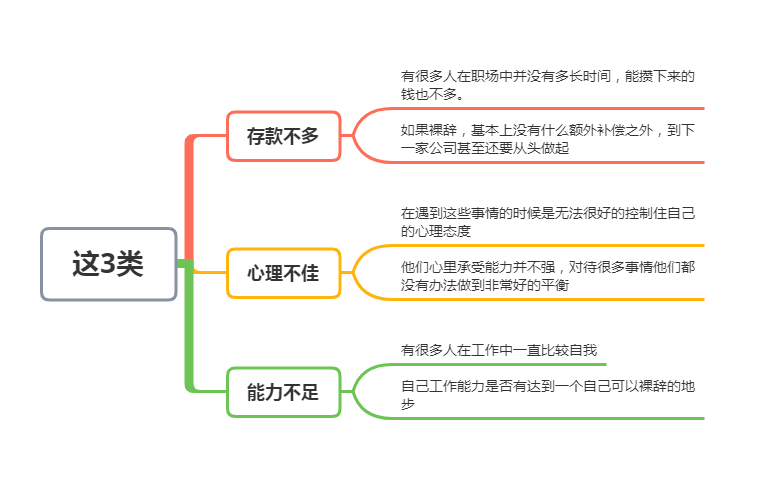 人口三个类型的特点是_中国人口分布特点(2)