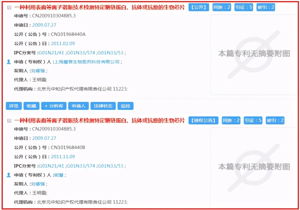 人均专利_专利证书图片(3)