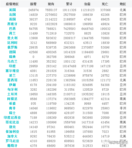 美国现有人口是多少_美国现有人口多少(2)