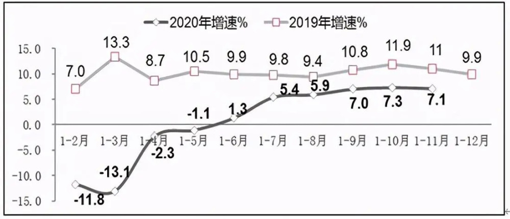 2020年11月份宁波gdp_2020年宁波禁摩区域图(2)