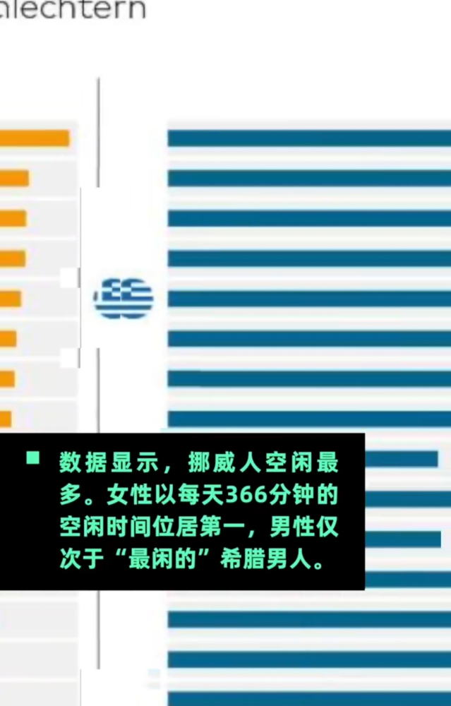 挪威多少人口_世界有多快,挪威人就有多慢(3)