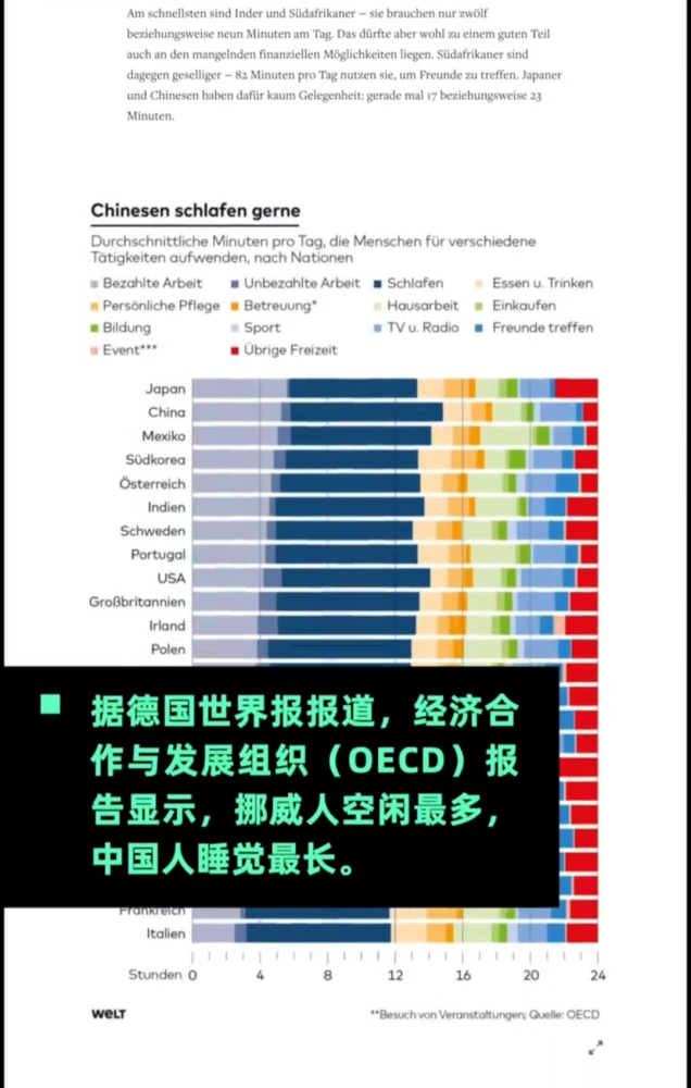 世界人口日确定发起的时间_世界人口日(3)