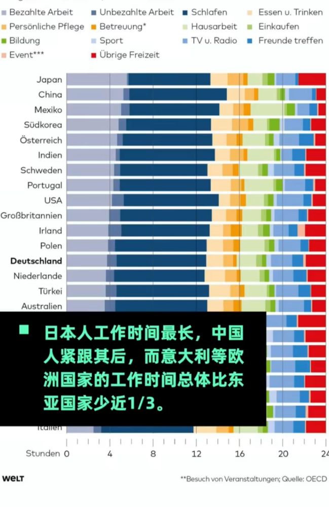挪威多少人口_世界有多快,挪威人就有多慢(3)