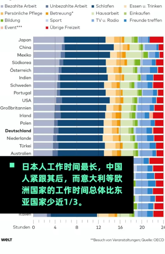 世界人口日确定发起的时间_世界人口日(2)