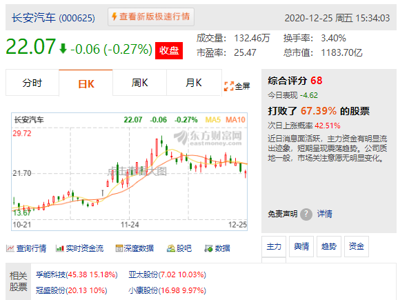 恒瑞贡献多少gdp_中国gdp增长图