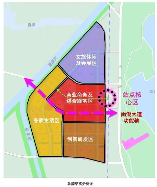 依托高铁枢纽,虞山尚湖风景区,核心关注高端服务业,重点聚焦休闲旅游