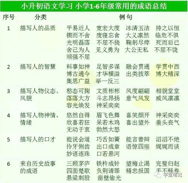成语什么花儿女_成语故事手抄报