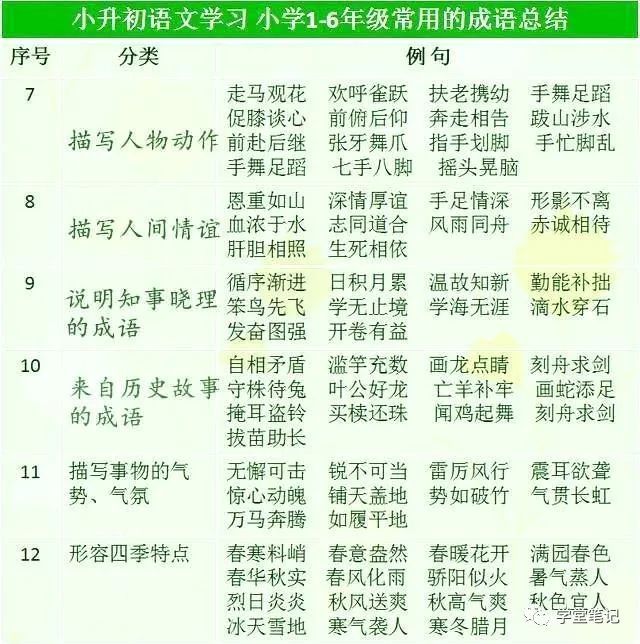 成语什么花儿女_成语故事手抄报(3)