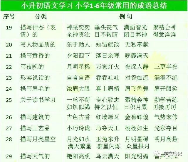 什么班什么什么成语_成语故事图片(2)