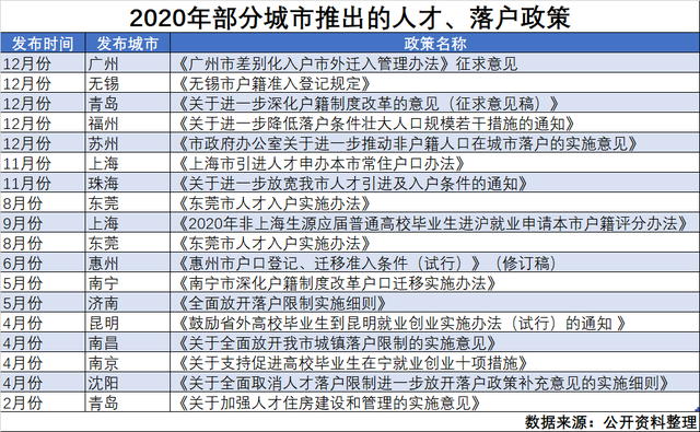 苏州多少人口2021_2021年苏州大学工作人员招聘公告 截止