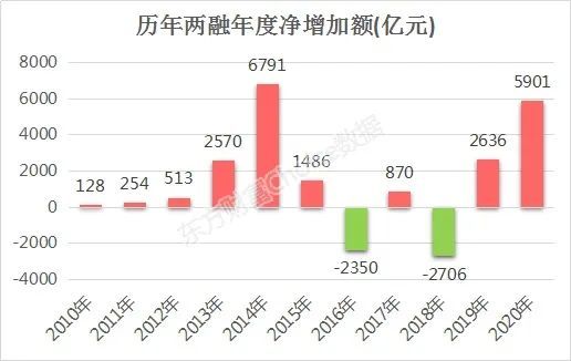 盐城gdp5900亿_最新全国城市GDP百强榜出炉,盐城排第几名(3)