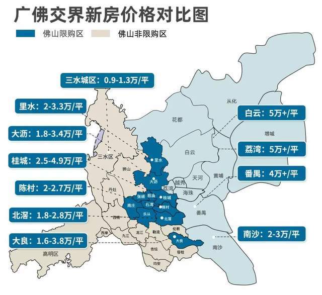 佛山人口面积_佛山地铁(3)