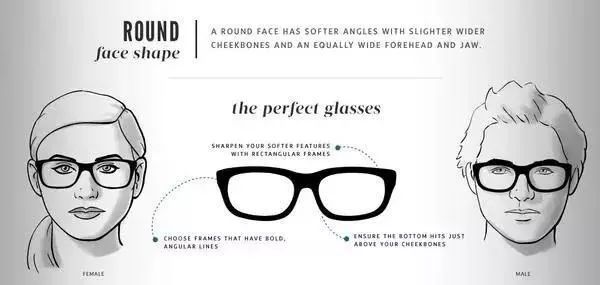5种常见脸型如何挑选眼镜