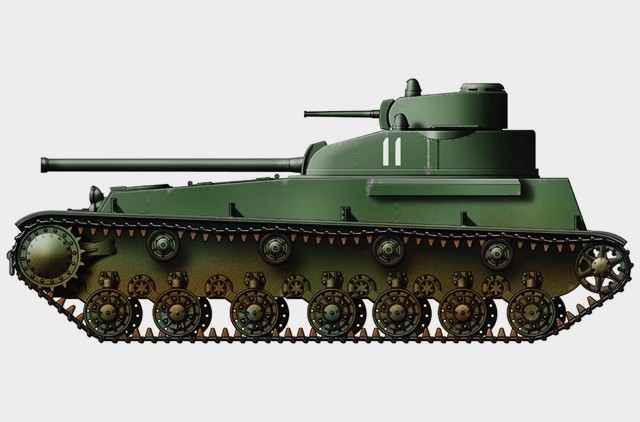二战苏联kv-4重型坦克,坦克炮都造好了,你却告诉我没有底盘?
