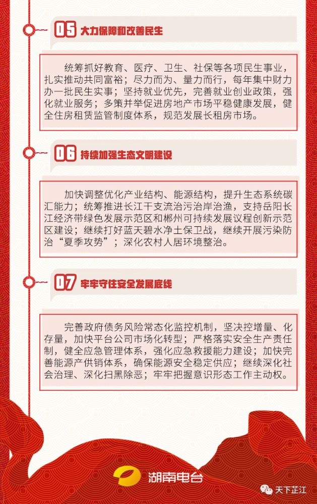2020年湖南省经济总量_湖南省地图